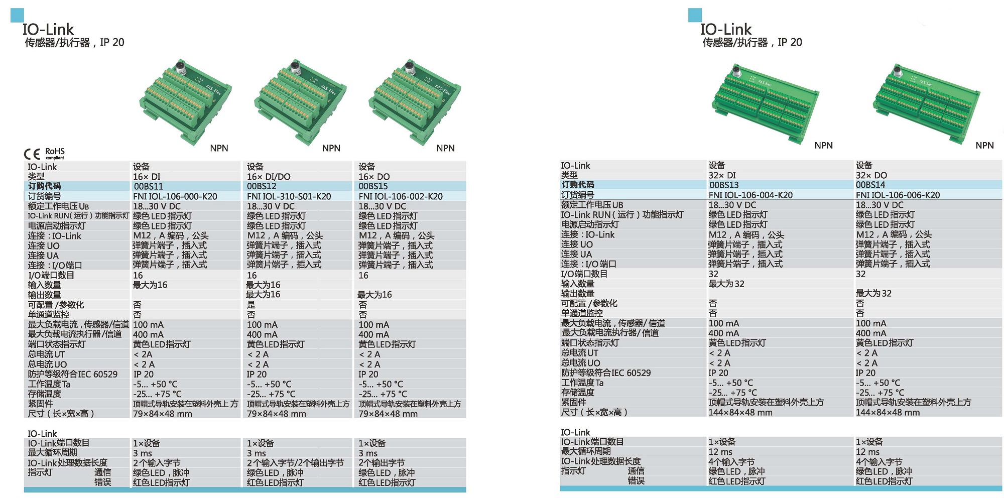 IO-Link 傳感器、執(zhí)行器參數(shù)2.jpg